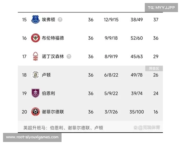 河北五超联赛次轮沧州对阵邢台火力全开矛盾激烈攻防对决 河北五超联赛次轮沧州对阵邢台火力全开矛盾激烈攻防对决