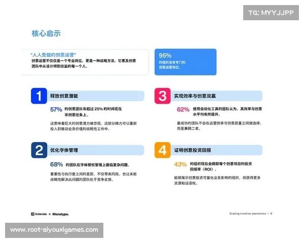 会员分层运营策略深化价值挖掘，提升ARPU值